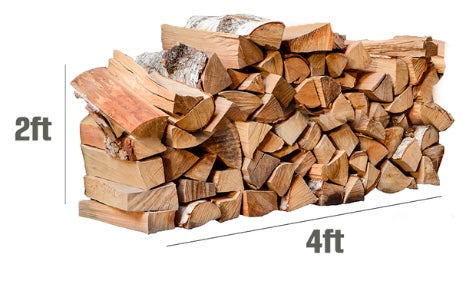 WernerFirewood2x4_bfd66033-2992-4a6f-83a3-75ee6cbb12cb.jpg Texas Mesquite Firewood